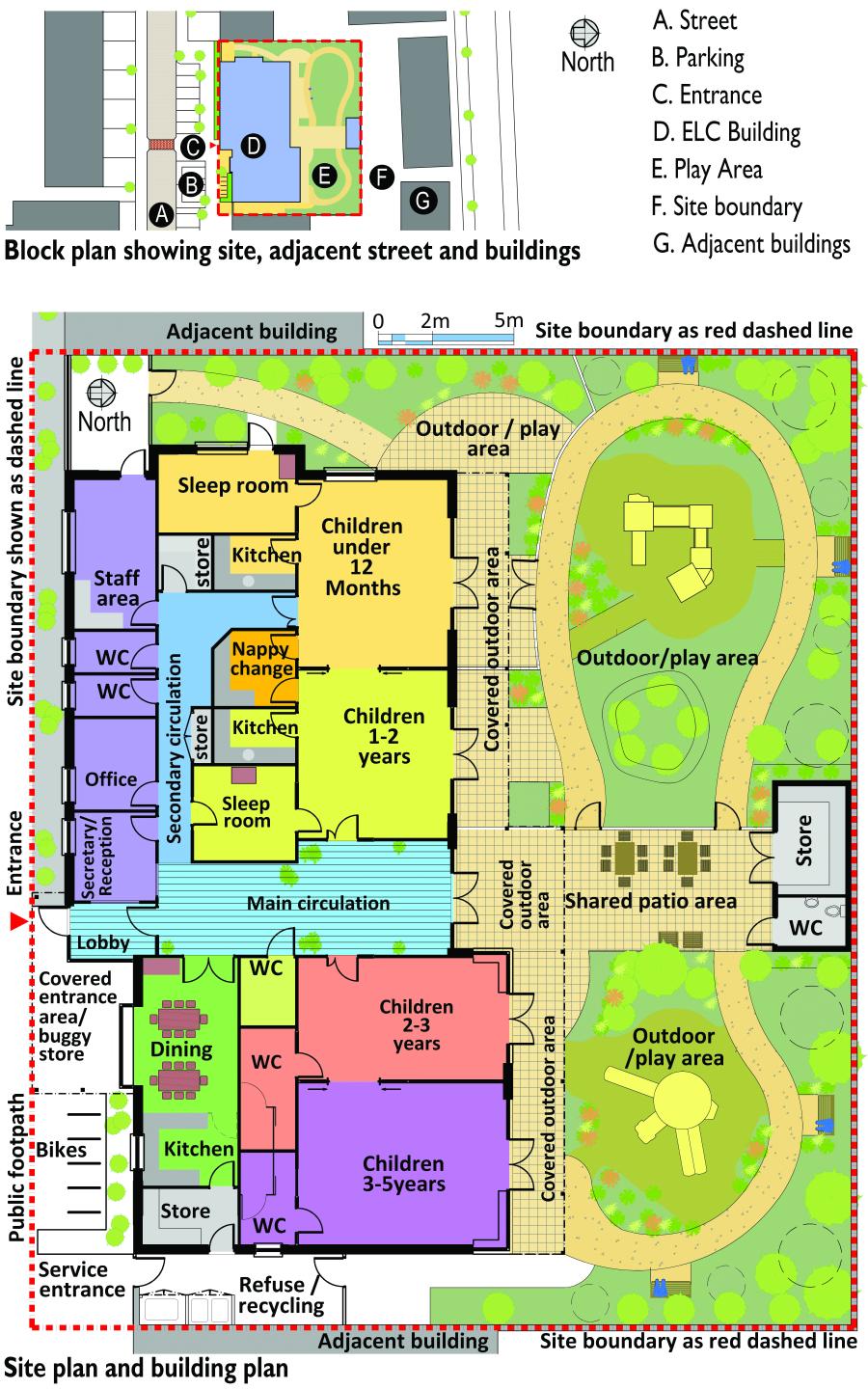 Block plan and building/site plan of the sample setting