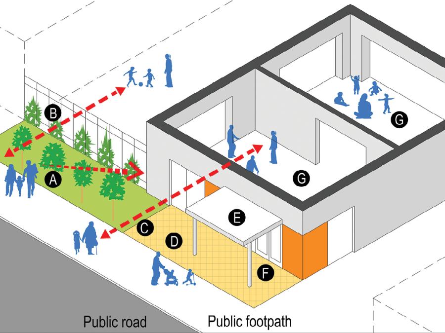 Technical sketch 2: showing relationship between the setting and the adjacent community.