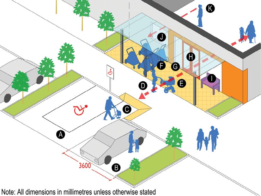 Technical sketch 6: Indicative 3-D sketch showing ELC setting, parking and entrance area