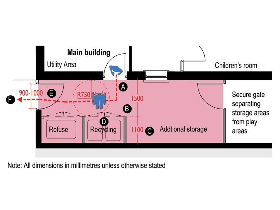 Technical sketch 7: Indicative plan showing external refuse, recycling and storage area.