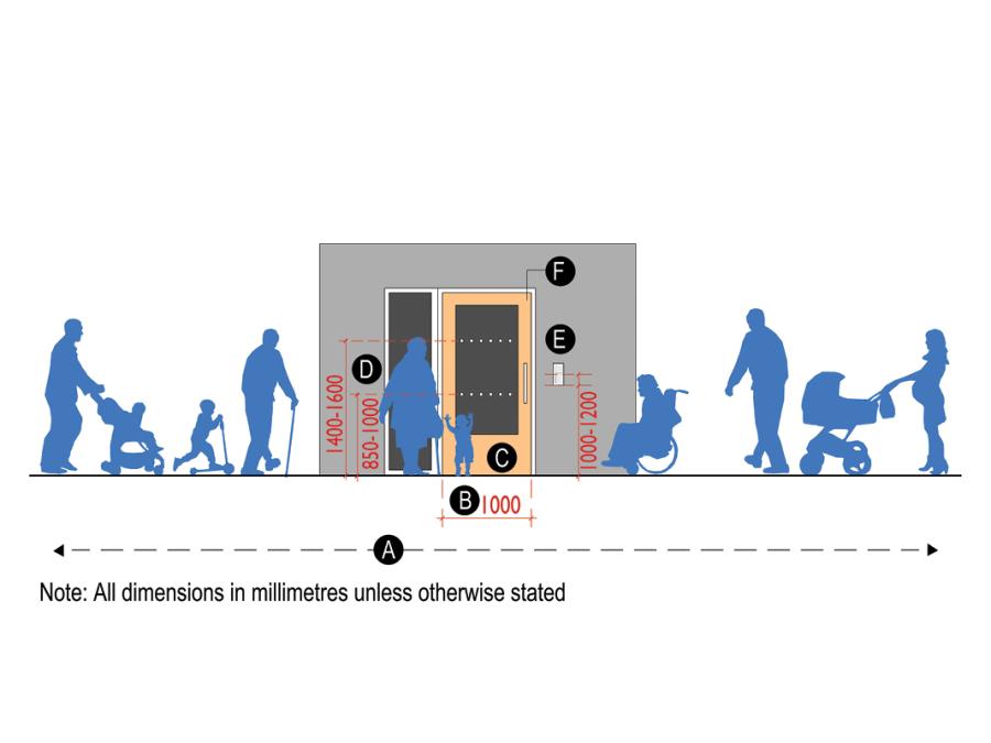 Technical sketch 2: Indicative elevation to main front door.