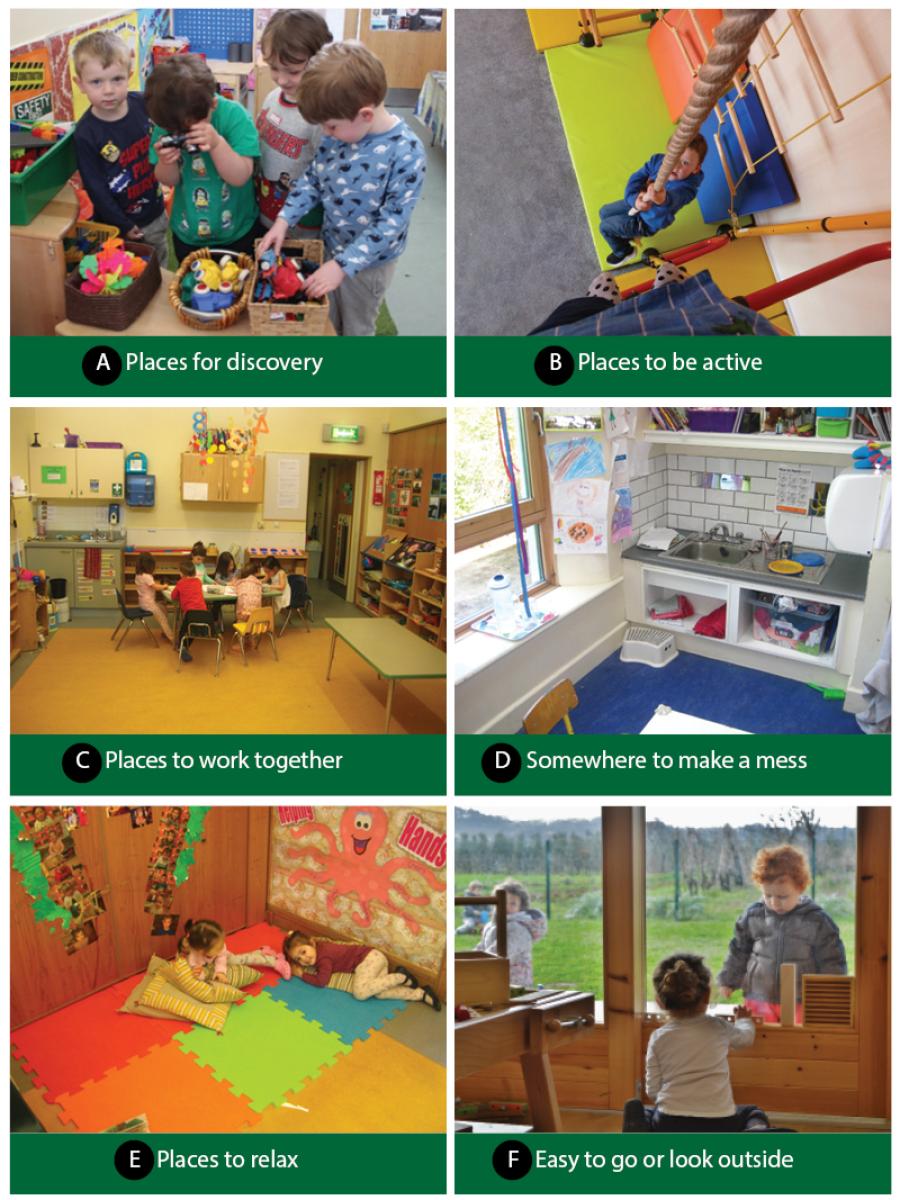 Collage of indoor spaces images