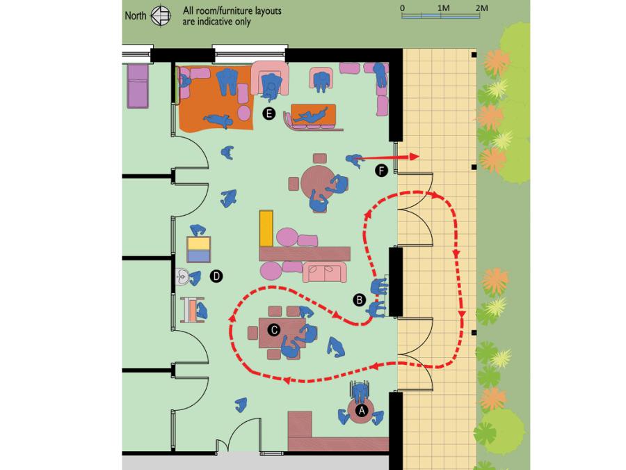 Technical sketch 3: Indicative plan of mixed age room showing key areas for all children.