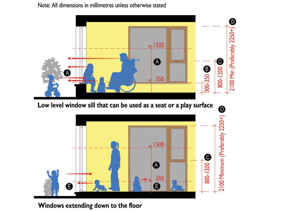 Indicative design of windows doors.